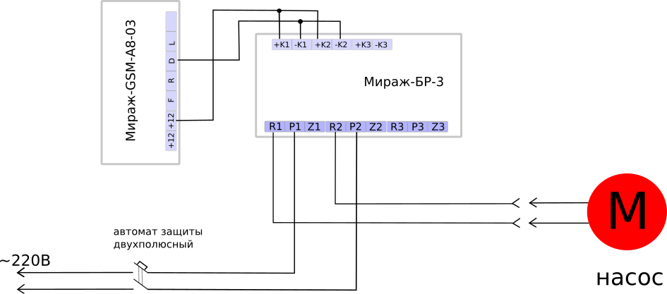 Мираж gsm m8. Мираж-СКП 08-02 схема подключения проводов. Мираж бр3 схема подключения. Мираж пожарная сигнализация схема подключения. Объектовый контроллер Мираж.